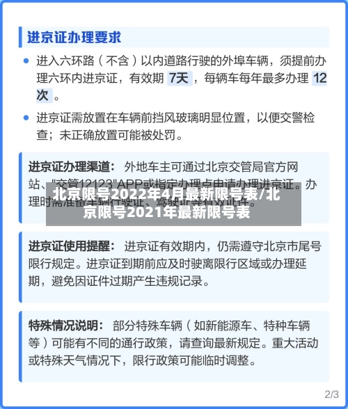 北京限号2022年4月最新限号表/北京限号2021年最新限号表