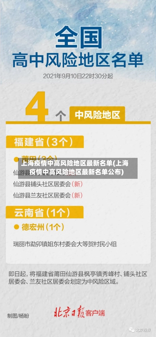 上海疫情中高风险地区最新名单(上海疫情中高风险地区最新名单公布)-第2张图片